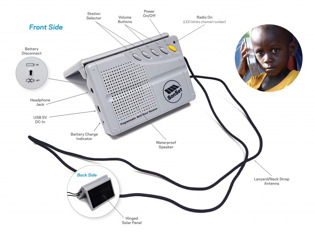 SonSet Radio MB-2 Diagram